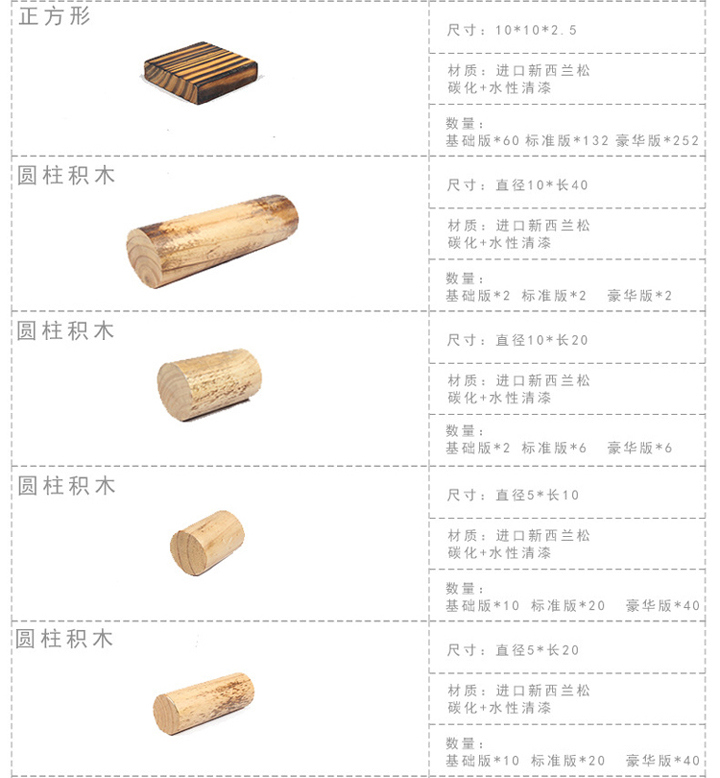 幼兒園戶外大型積木 山東厚樸兒童木制碳化積木